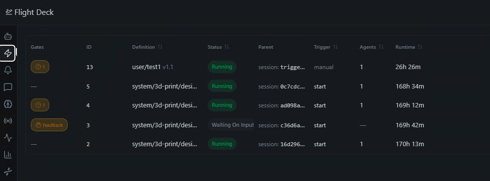 The Flight Deck Workflows panel showing active workflows